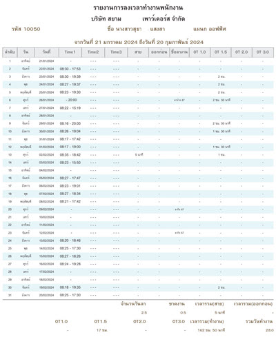 รายงานคำนวณเวลาพนักงาน